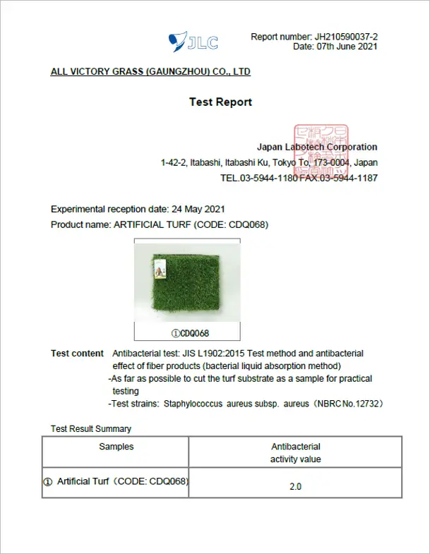 Antimicrobial testing