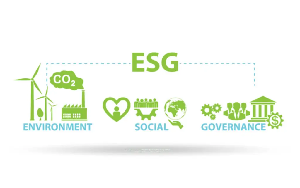 ESG Process Logo